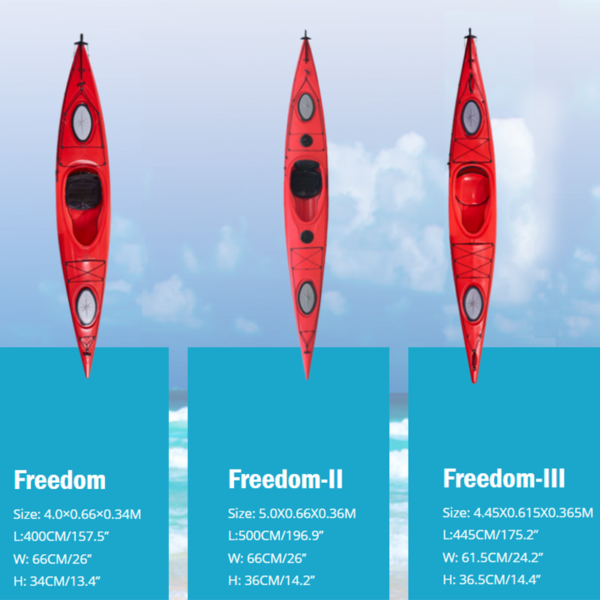 A4-  Sea Kayak Ocean - 图片 4