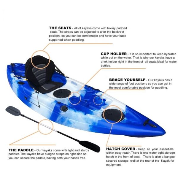 A1-  Recreational kayak / boat - 图片 2
