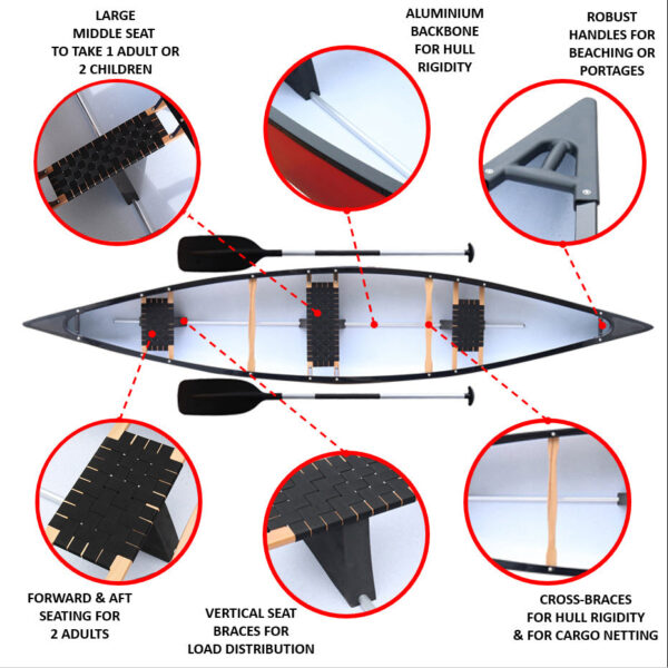 A5-  Family Fishing Boats Plastic Canoe - 图片 3